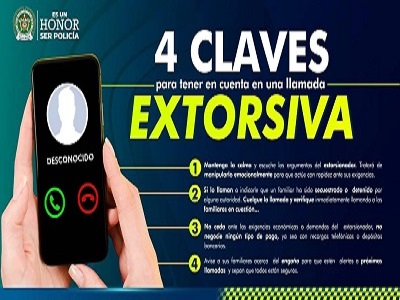 Claves antiextorsión